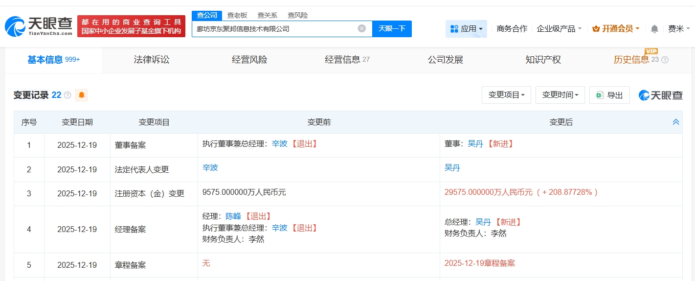 京東旗下廊坊聚邦信息技術公司資本實力大增 增資至2.96億，凸顯計算機軟硬件批發戰略布局